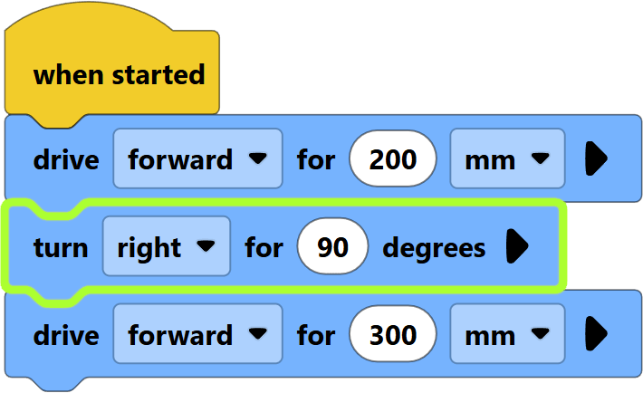 A VEXcode GO Blocks project that reads, when started drive forward for 200mm turn right for 90 degrees, drive forward for 300mm. The turn for block is outlined with a bright green highlight.