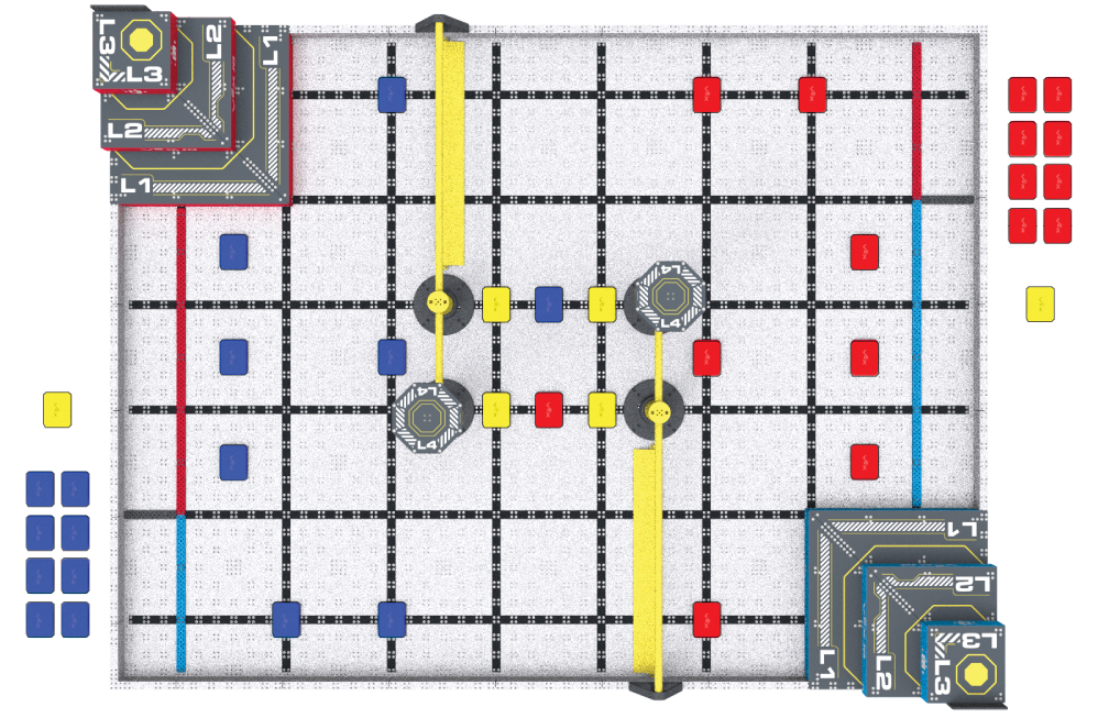 VIQRC Level Up field with goals and load zones highlighted.