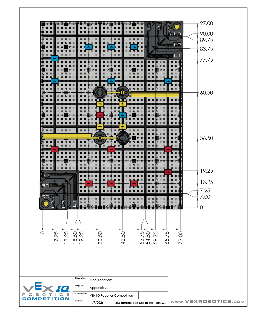 Goal locations on the VIQRC Level Up field.