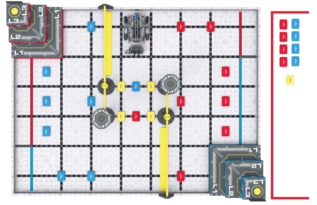 Robot Skills Match field layout for VIQRC Level Up.