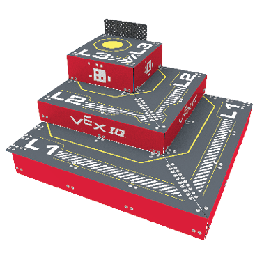 A Pyramid Goal on the VIQRC Level Up field.