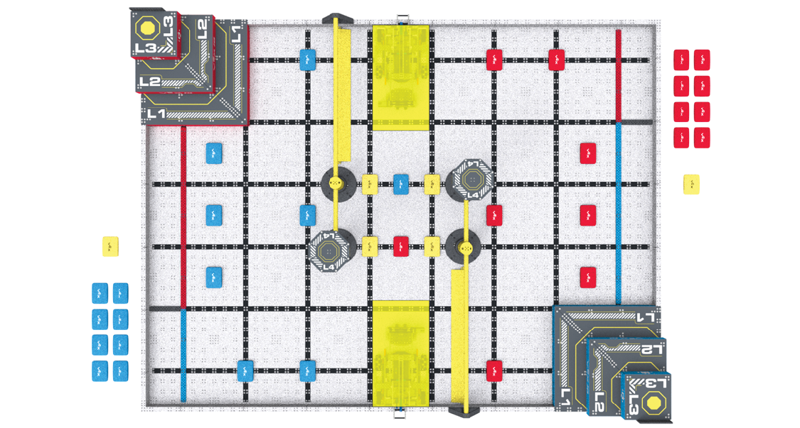 Legal pre-Match starting positions for Robots.