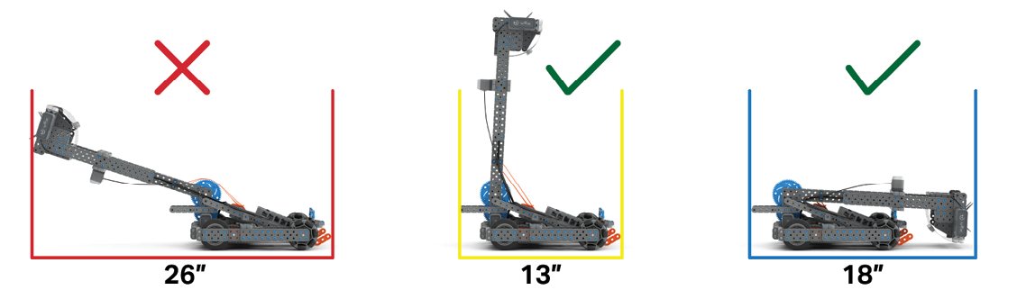 Robot horizontal expansion example for rule SG2.