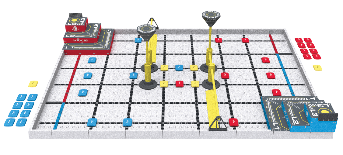 Side view of the VIQRC Level Up field layout.