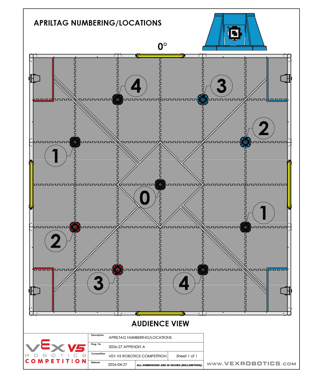 A drawing describing the placement and locations of AprilTags.