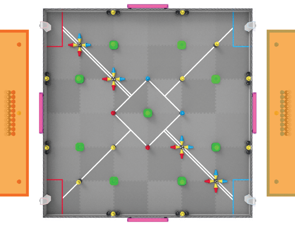 An overhead view of a V5RC Override Field, with Goals, Toggles, Loaders and Alliance Stations highlighted.