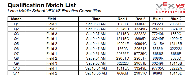 An example of a V5RC Match Schedule.