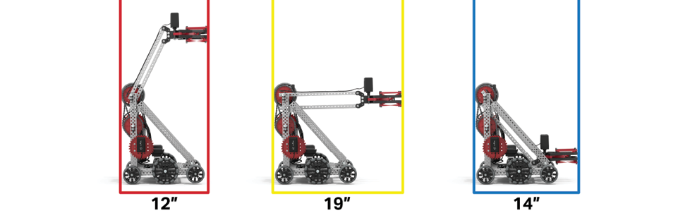 An example of how a Robot may expand horizontally, through the course of a vertical expansion.