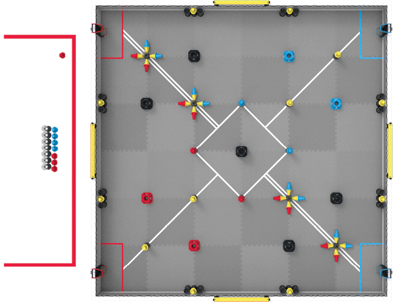 An overhead view of a V5RC Override set up for a Robot Skills Match.