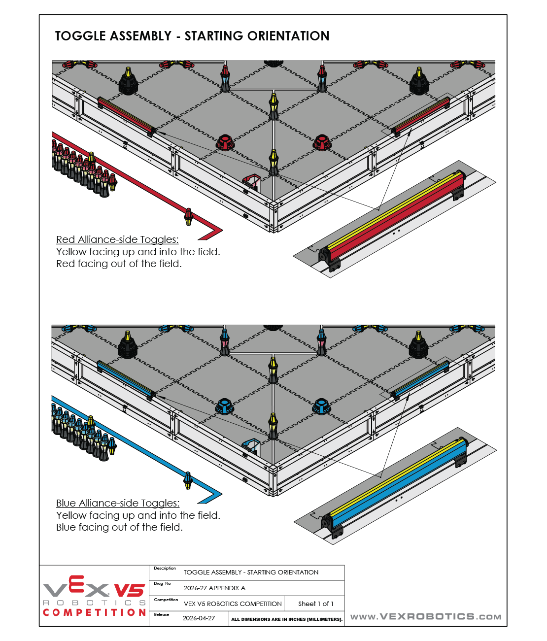 A drawing describing how Toggles should be oriented at the start of a V5RC Override Match.