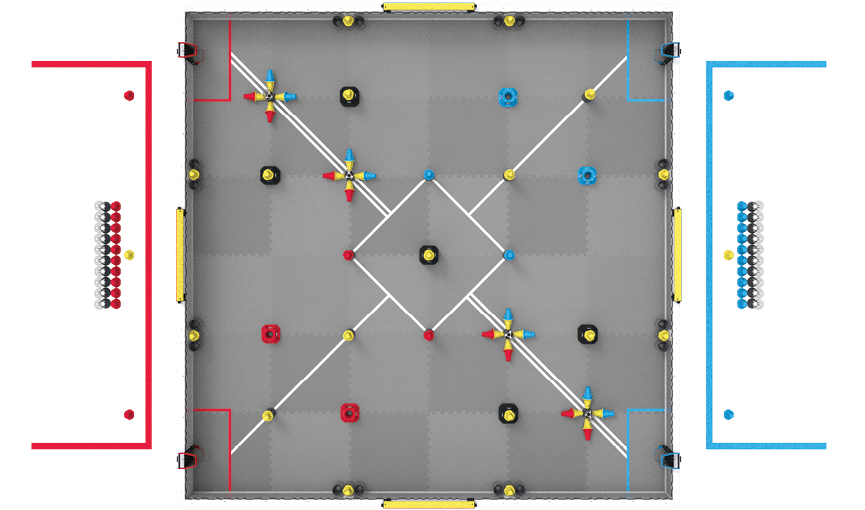 An overhead view of a V5RC Override field.