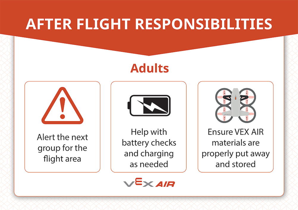 After Flight Responsibilities: Adult