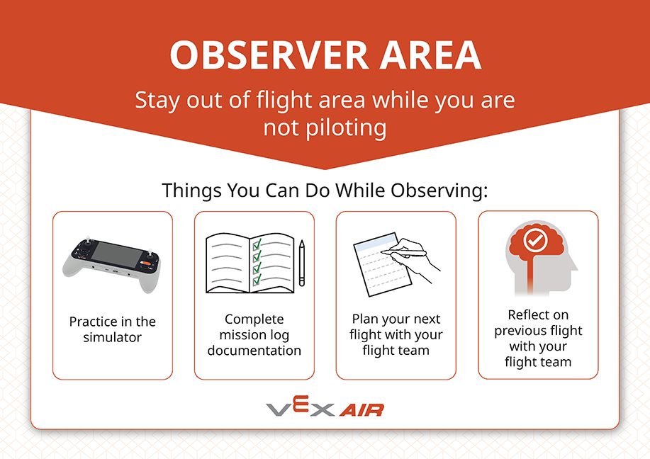 VEX AIR Observer Area
